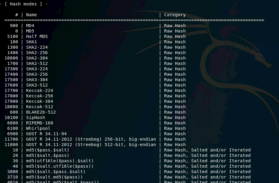 kali rolling自帶的密碼破解工具,支持破解windows密碼,linux密碼