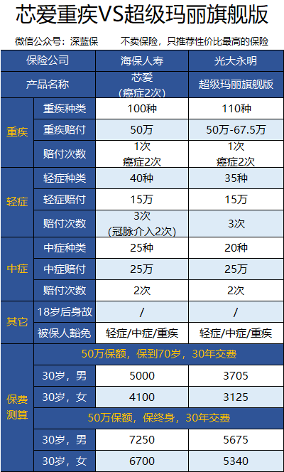 v2-e52ab67382904c5c017839a672efde65_b.jpg