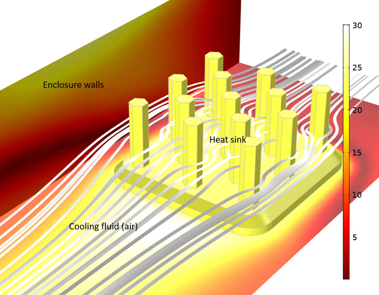 如何使用 comsol 建立傳熱模型? - 知乎