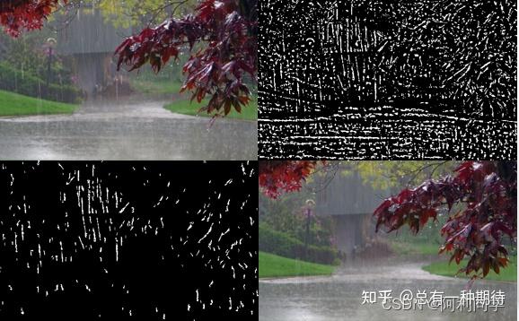 极端天气下的目标检测与单目测距算法 - 知乎