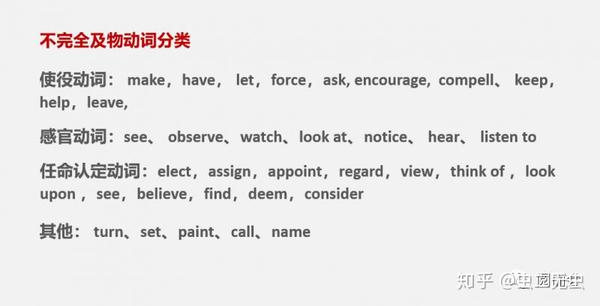 语法笔记——动词合集 - 知乎
