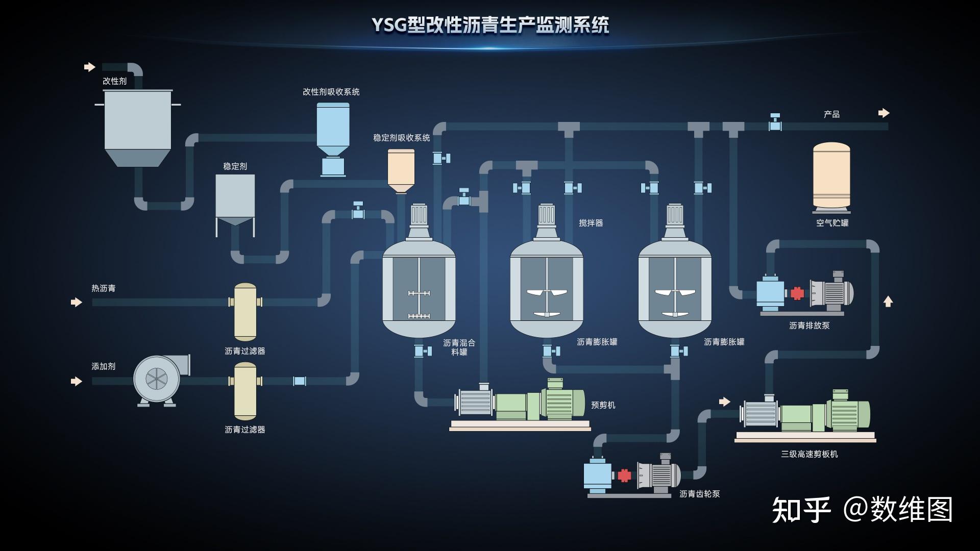 2023 scada 