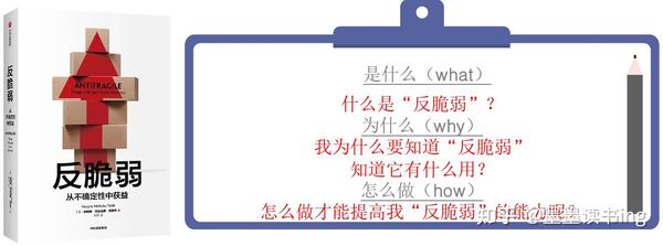 快速阅读|教你如何一年读一百本书 - 知乎