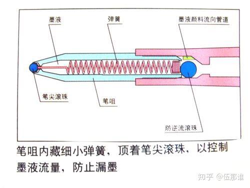 v2-e544c5ffb9a69d7cb7fafa71ac83d371_r.jpg