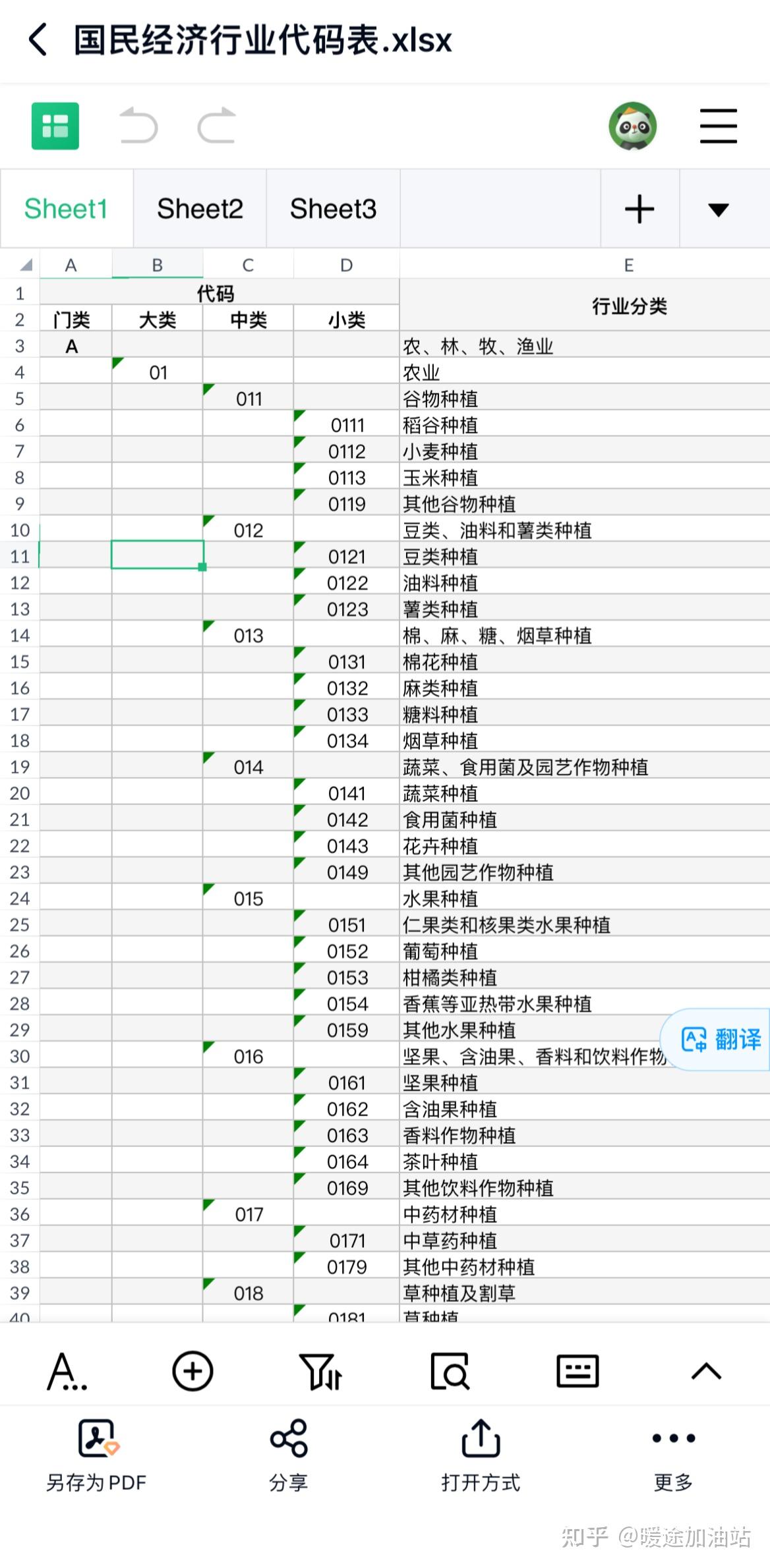 行业代码一览表2024