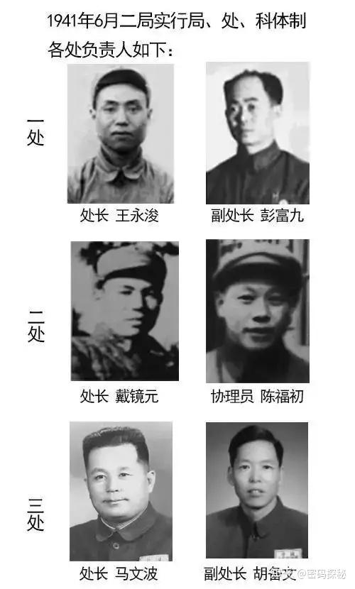 武学奇功