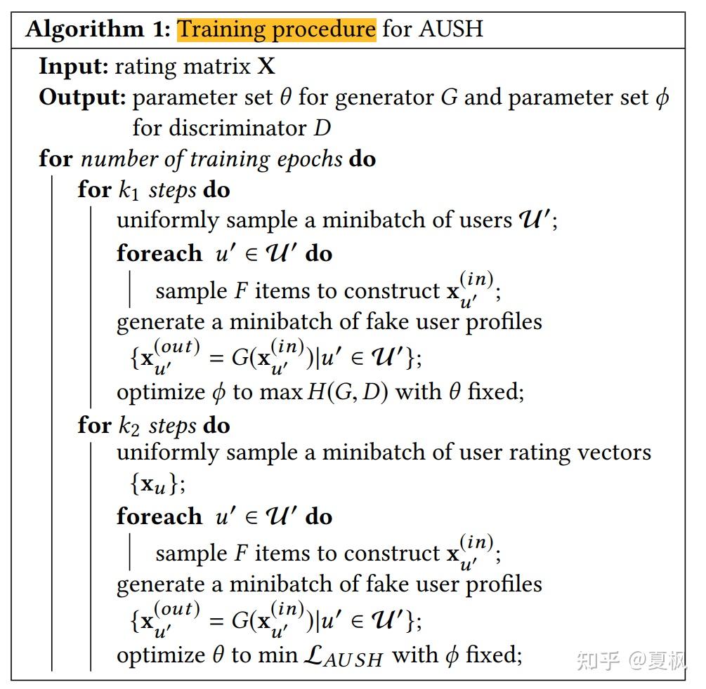 Recommendation Attack 02 Attacking Recommender Systems With recommendation attack 02 attacking recommender systems with