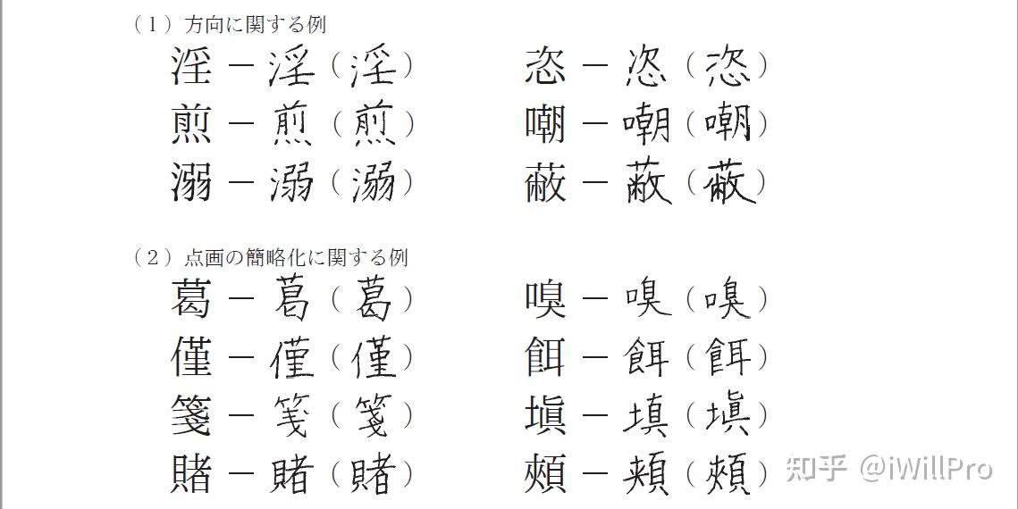 日本常用汉字表 含手写体与印刷体注意部分 平成22年(西元2010年) - 知乎