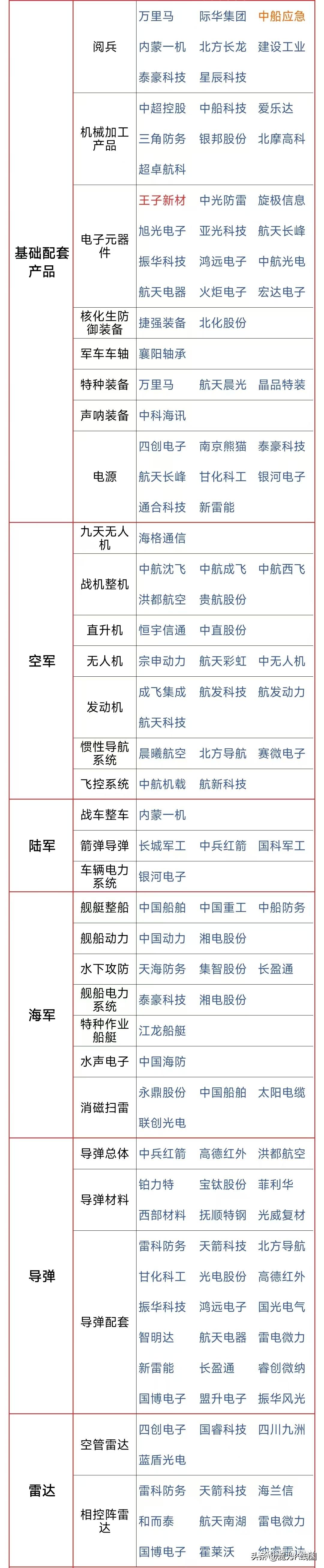 中国股市：被两市严重低估的7只龙头黑马股，建议收藏！ - 知乎