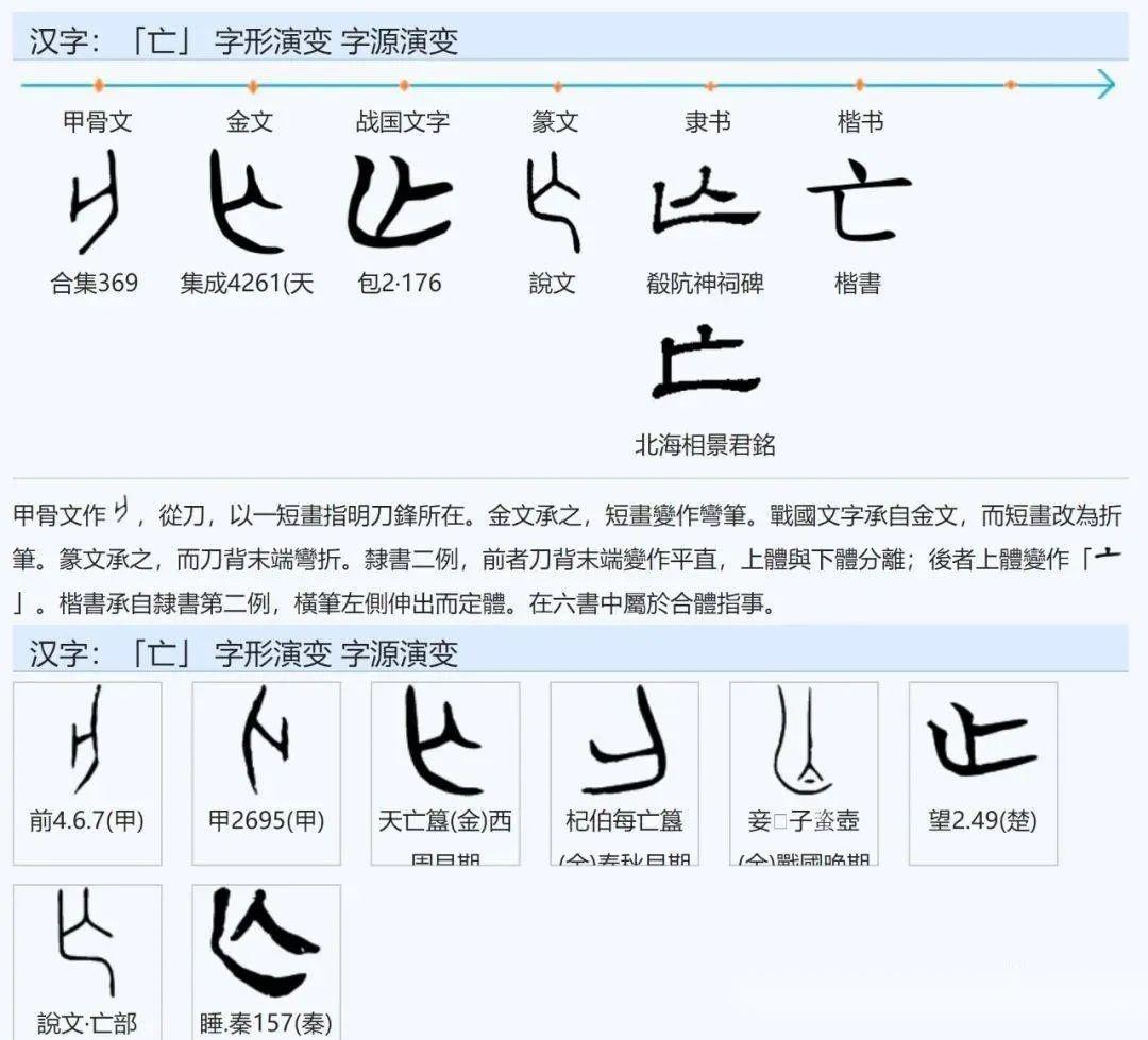 从一件器物上认识古体汉字“上帝”兼对“天亡簋”铭文的新解读 - 知乎