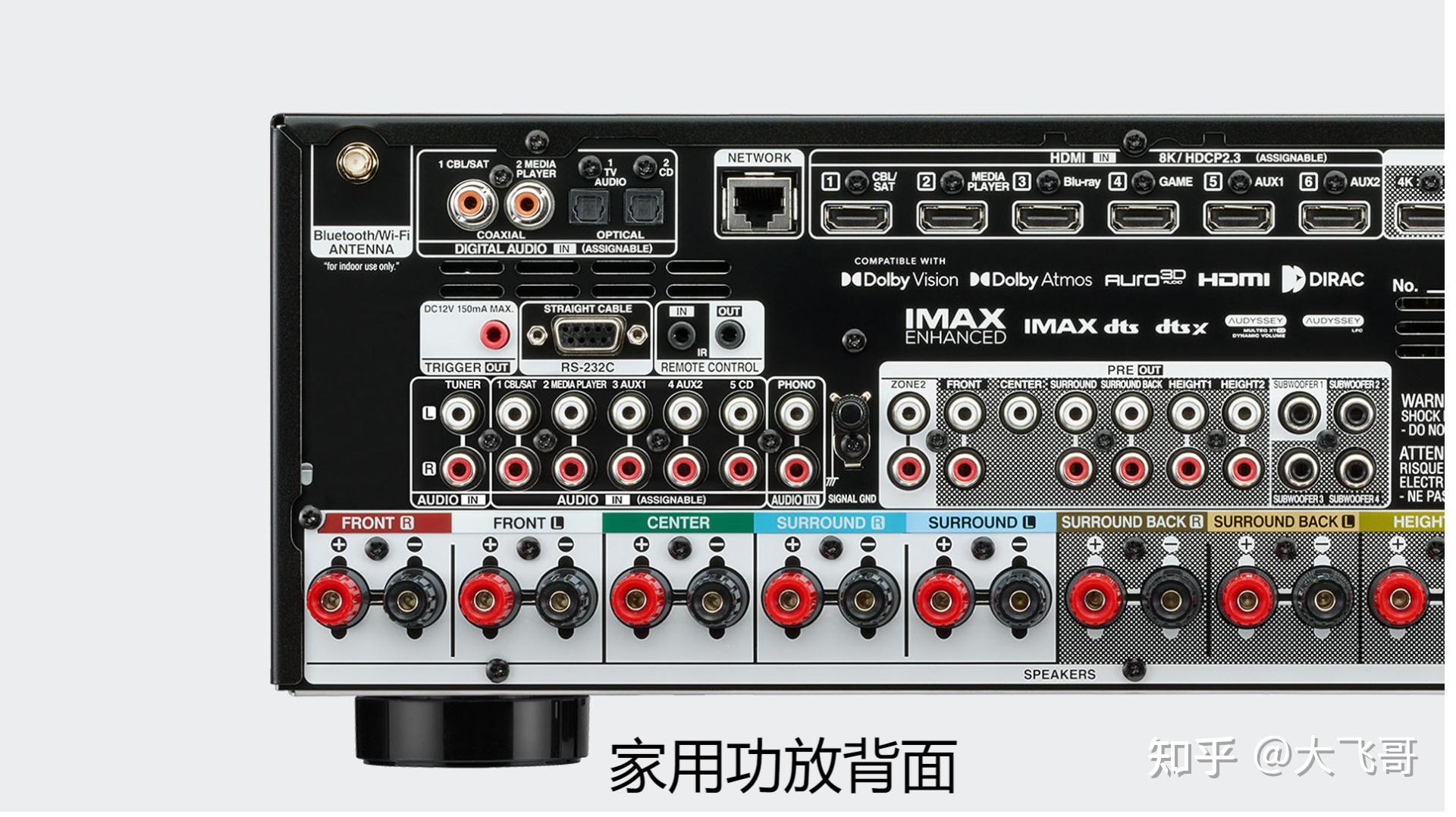 客厅家用音响(影音)系统配置指南(上) - 知乎