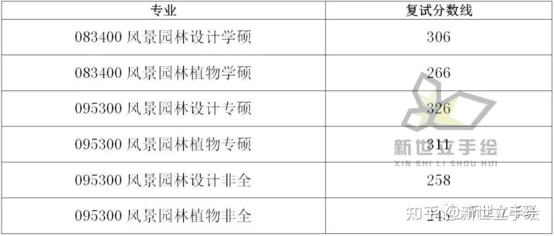 桂林电子科技大学有二本招生吗_桂林电子科技大学是一本还是二本_桂林电子科技大学二本