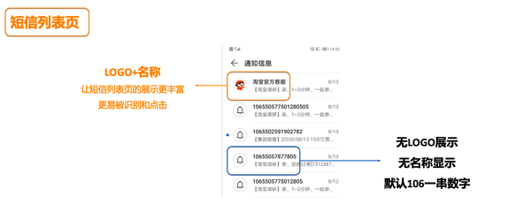 关于云短信平台免费收费吗安全吗可靠吗是真的吗还是假的的信息 关于云短信平台免费收费吗安全吗可靠吗是真的吗还是假的的信息