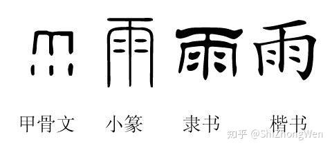 又下雨了 不过心情好极了 知乎