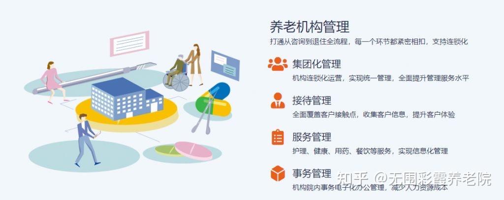 健康管理系统开发：重塑健康管理新生态