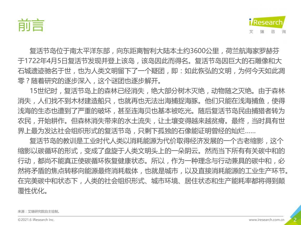 古太古代—2021年中国碳中和行业研究报告 - 知乎