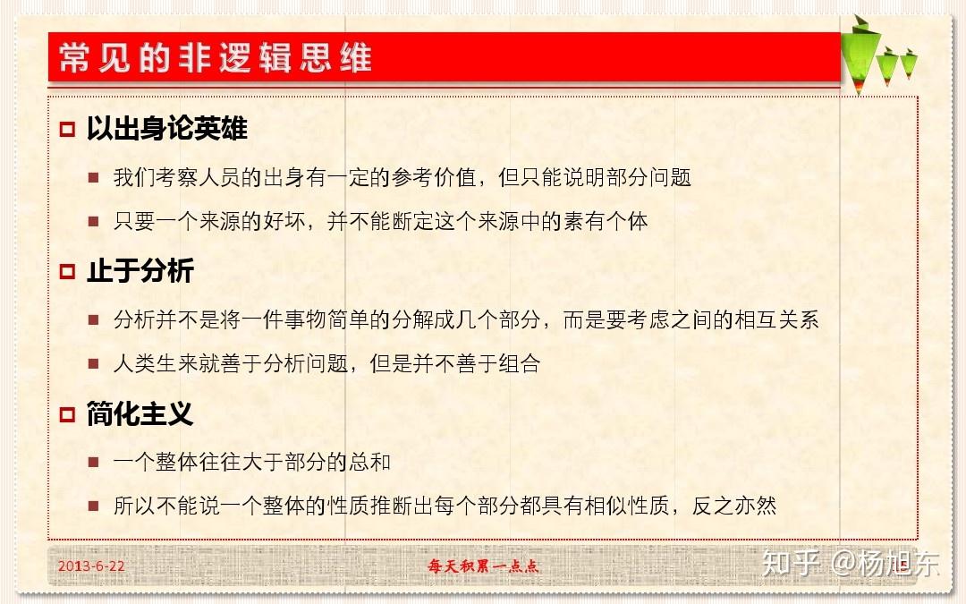 逻辑谬误的常见形式 - 知乎