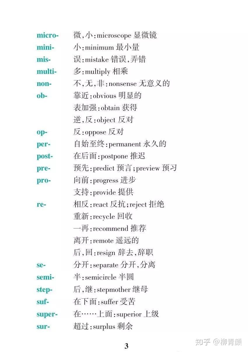 干货 | 14张图搞定高中英语所有词缀和词根!全弄懂单词更好背! - 知乎