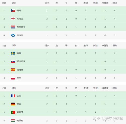 7月新增贷款超过5000亿五大联赛最新赛程比分直播_英超/西甲/意甲/德甲/法甲全追踪元远高于去年同期水平