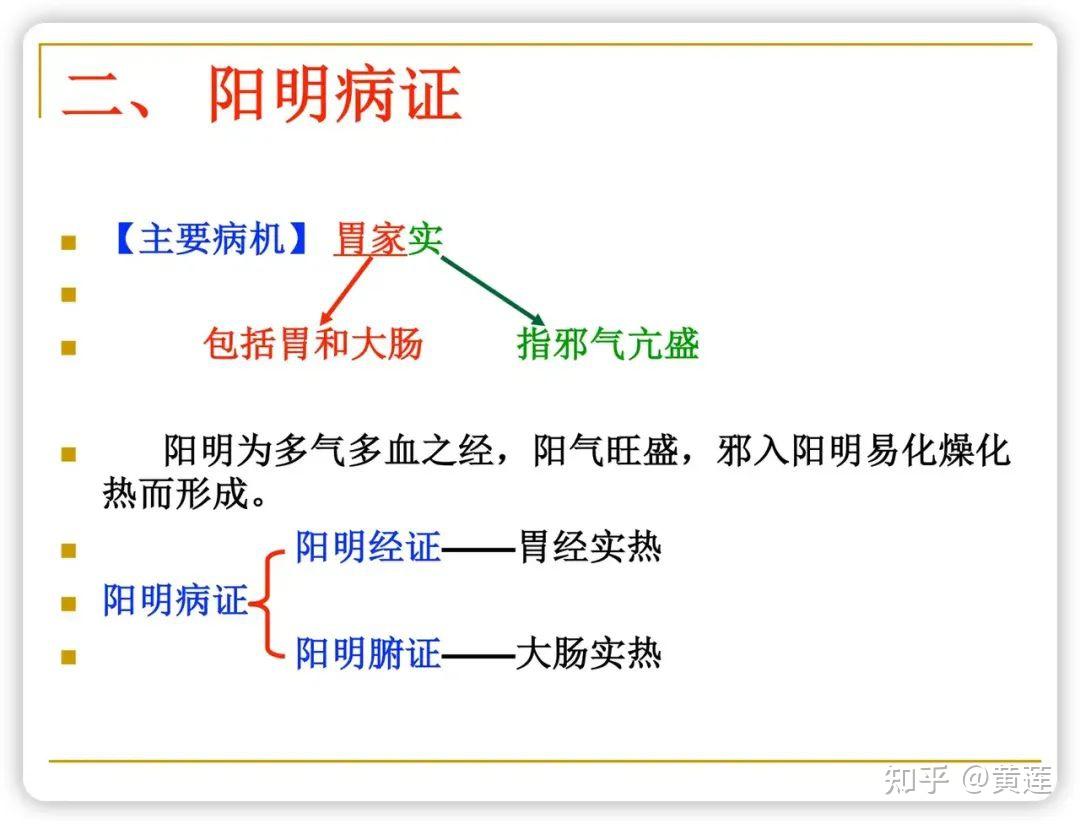六经辨证总结图 - 知乎