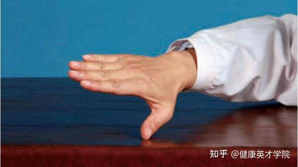 学推拿者请收好！经典推拿手法——一指禅推法，技术源流、操作要点 - 知乎
