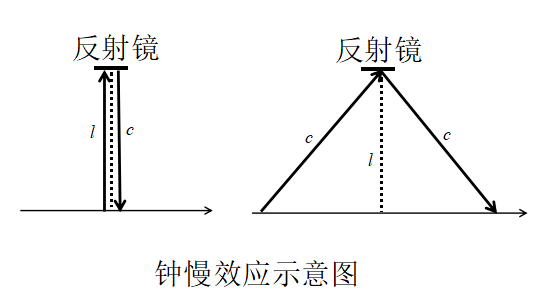 v2-e595d1f3740abfd2c6b12f49088d2c2d_1440w.jpg?source=172ae18b