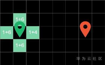 揭秘在召唤师峡谷中移动路径选择逻辑? 揭秘在召唤师峡谷中移动路径选择逻辑?