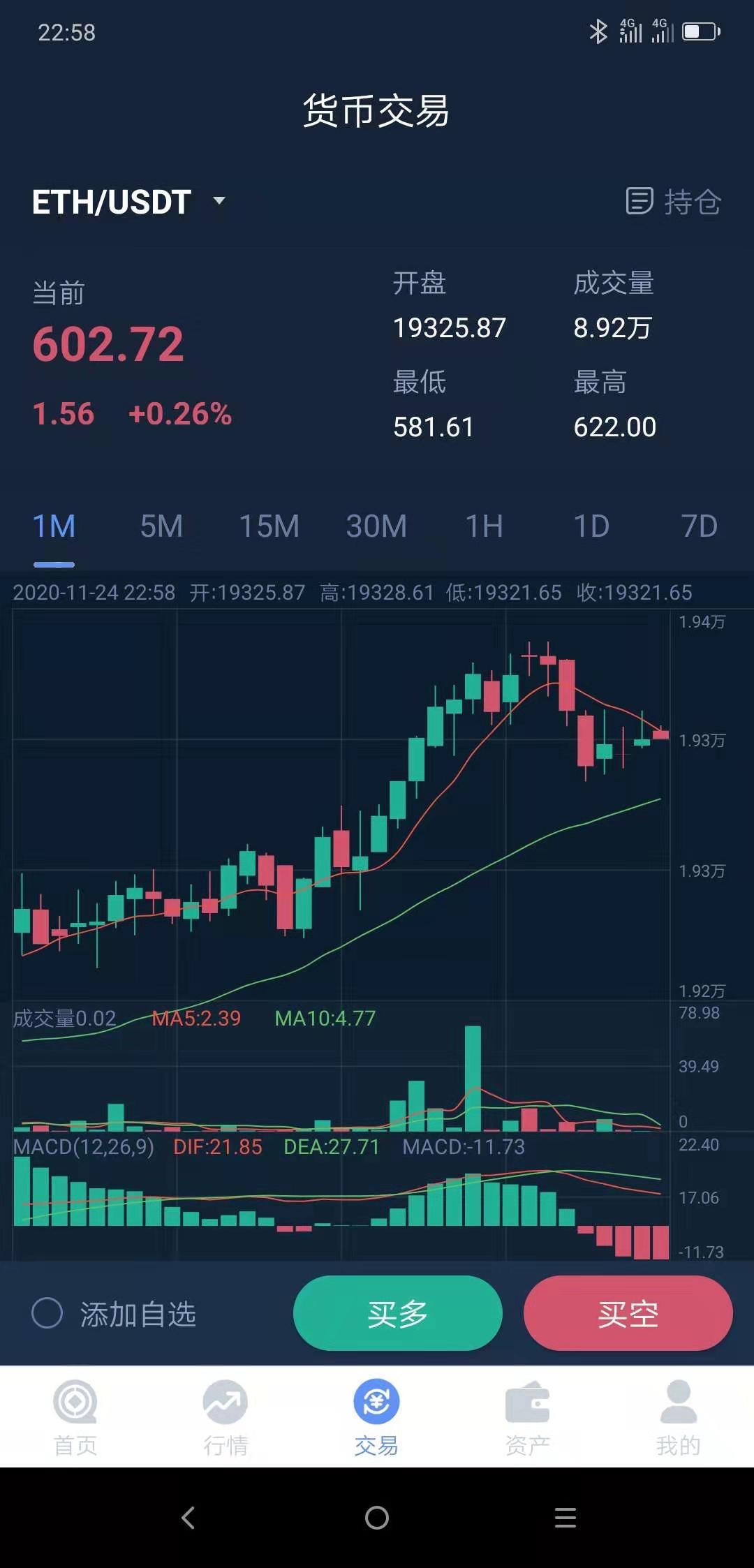 主題他還是得強調,其實那天他應該是準備多說一點的,奈何我生物鐘太強