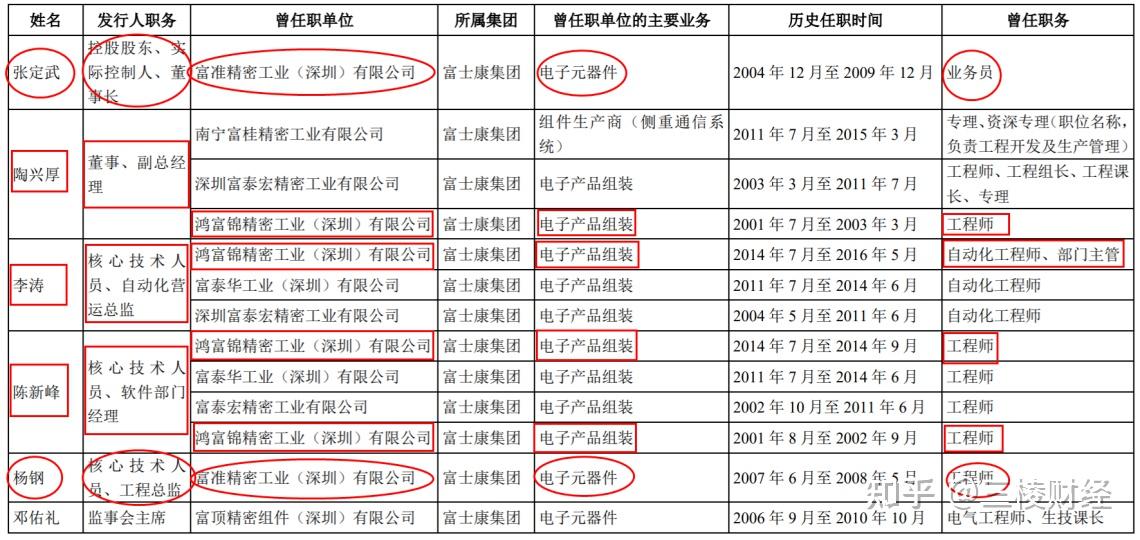 发明专利的期限从什么时候算起 v2-e5b246b383c7c17d2acef68ee0efc209_r.jpg