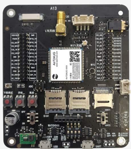 小熊派开发实践丨小熊派+合宙Cat.1接入云服务器 小熊派开发实践丨小熊派+合宙Cat.1接入云服务器