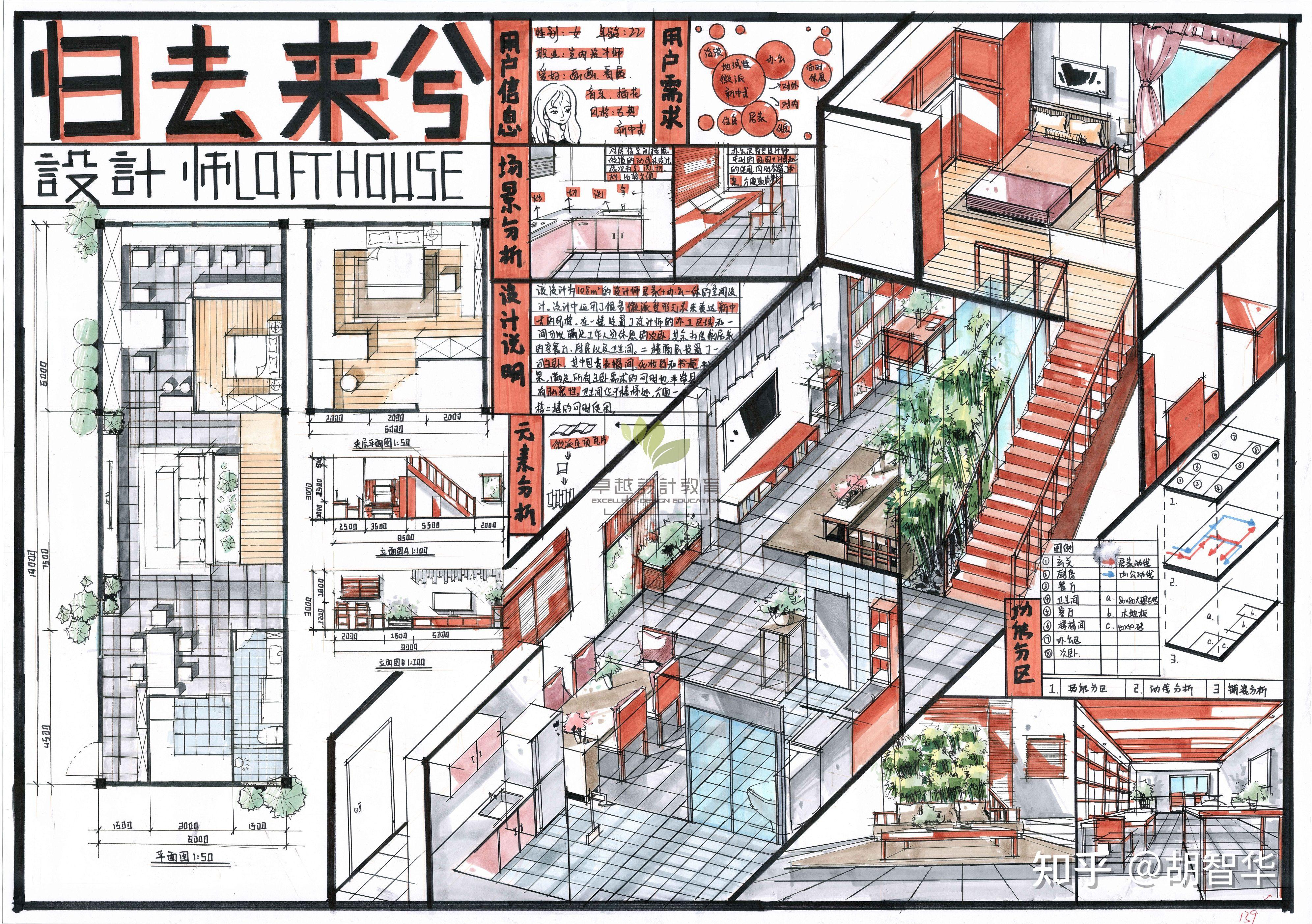 室内考研方案住宅空间设计!! - 知乎