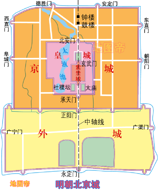 图-明朝北京城布局示意图或者换个角度讲,北京是国都,南京是留都,也是