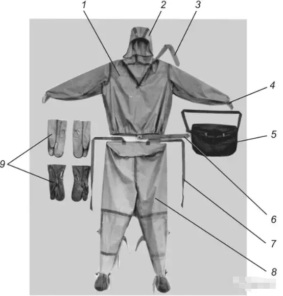 切尔诺贝利防护服型号图片