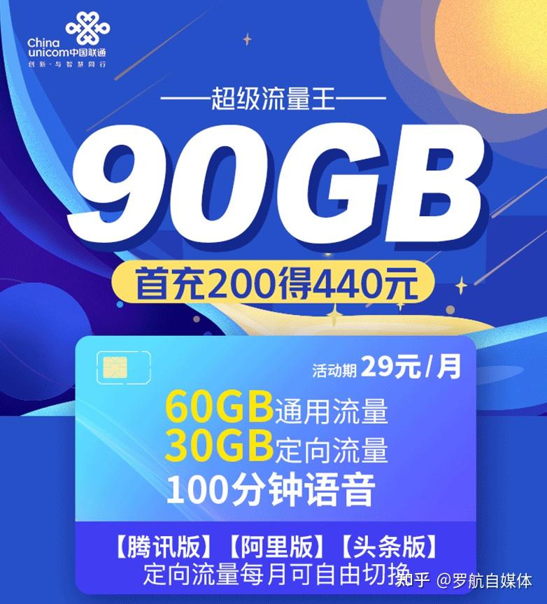 2022联通校园卡流量王升级版29包月90g全国不限速办理申请入口官方