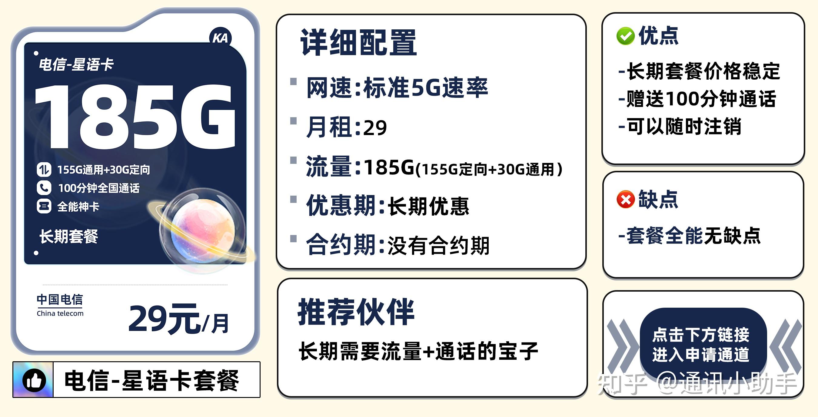 1 电信星语卡:29元155g通用 30g定向 100分钟通话电信星语卡同样是一