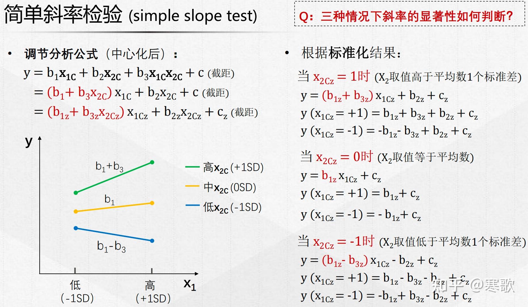 结构方程模型复习 - 知乎