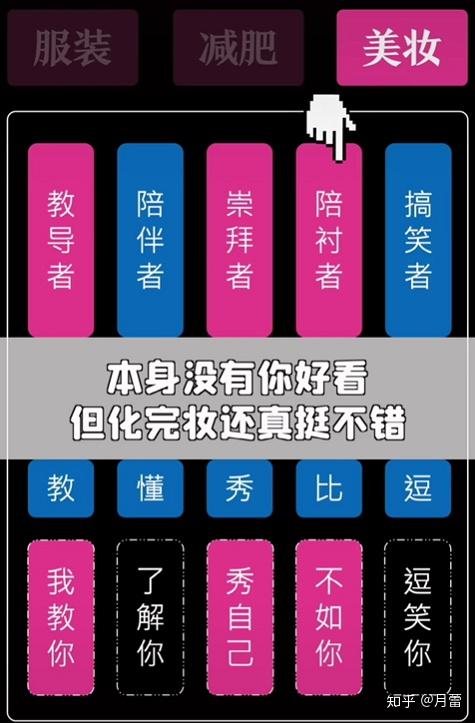 猩猩相犀内部学习资料- 知乎