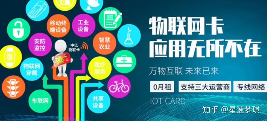 纯流量卡了到底靠不靠谱,少点套路,我直接告诉你 - 知乎