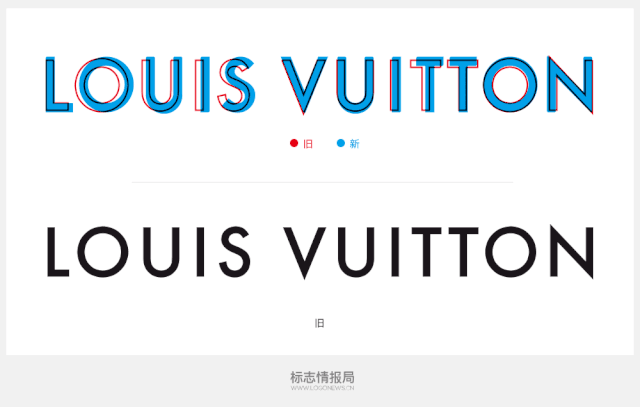 Louis Vuitton-Zeichen Auf Einer Wand Redaktionelles Foto - Bild von leder,  system: 132775416