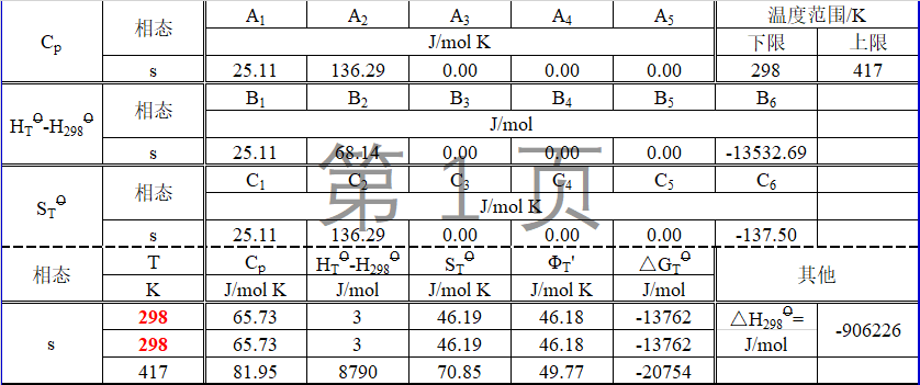 化学元素手册·铍·(34)氢氧化铍 - 知乎