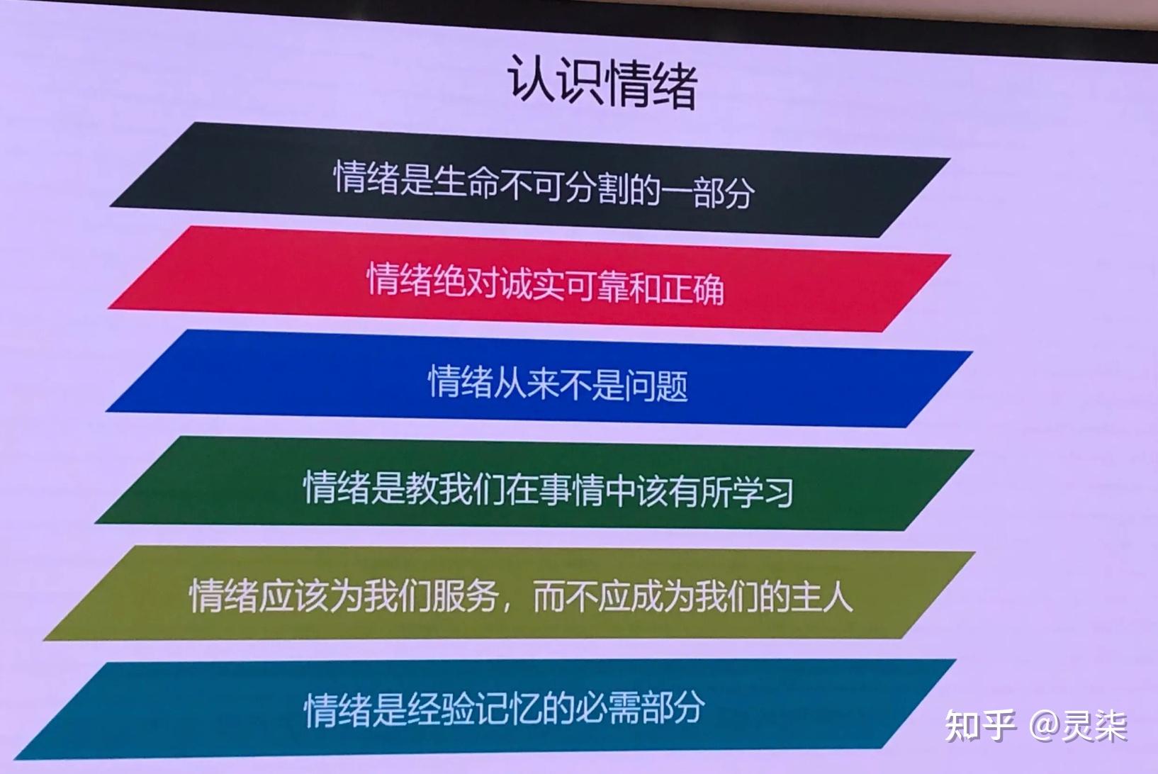 情緒管理四步法輕鬆管理自己的情緒