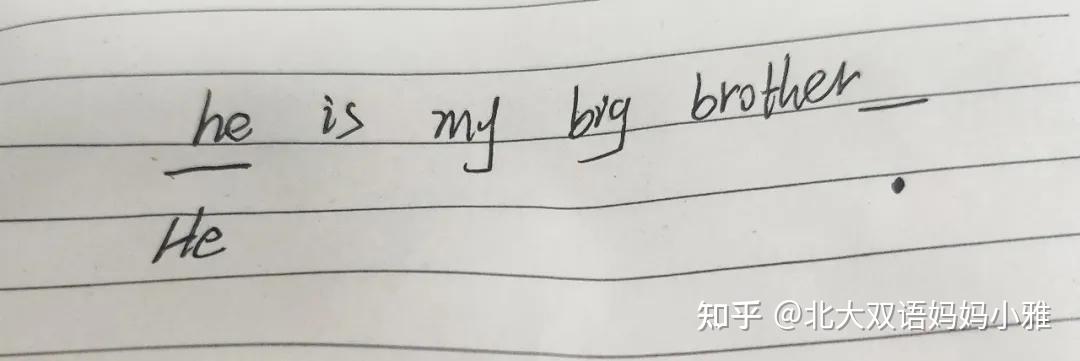 陪孩子寫作業的親子英文磨蹭拖延不愛練字書面髒亂時你可以怎麼說