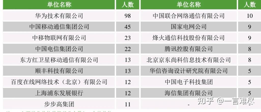 重庆网络信息咨询:从信息对接到数字化落地,企业如何借力专业服务提质增效