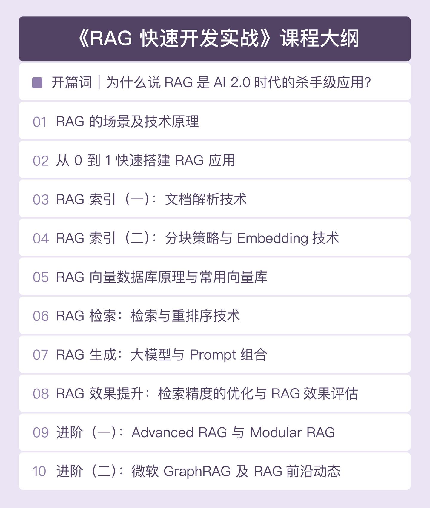 为什么说RAG是AI 2.0时代的“杀手级”应用? - 知乎