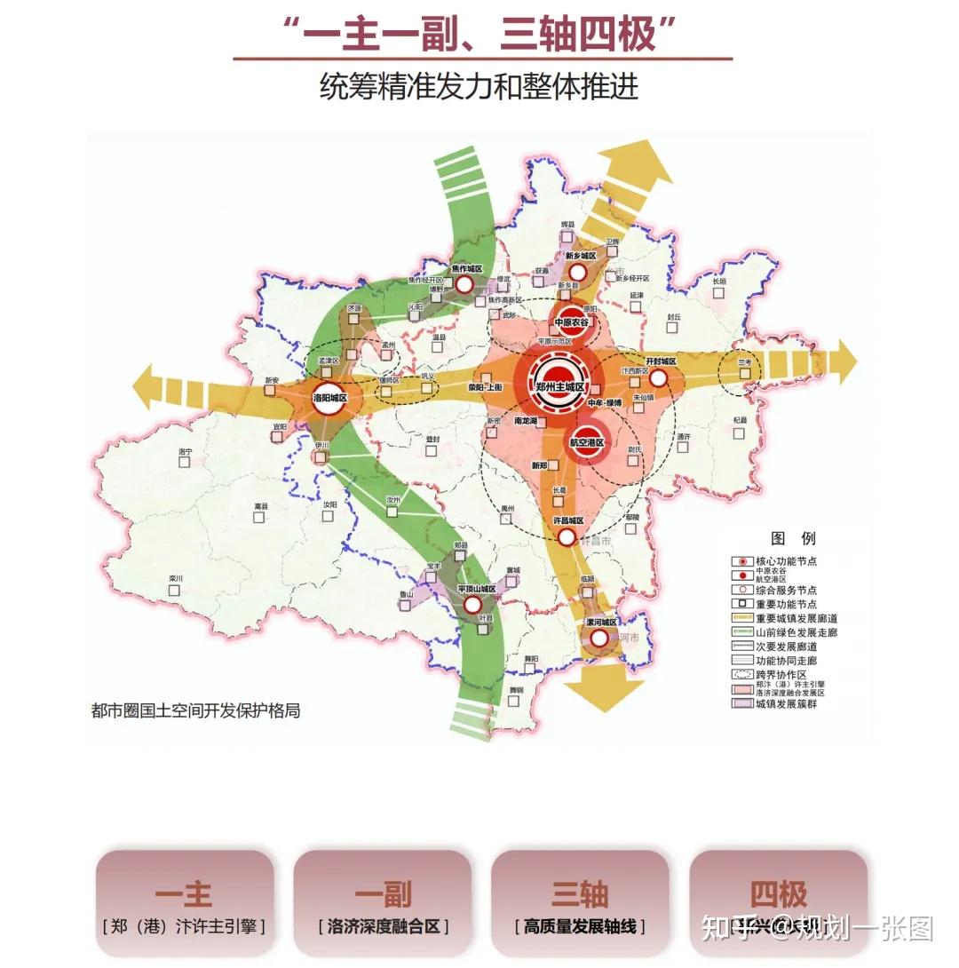郑州都市圈国土空间开发保护格局图(来源:河南省自然资源厅,下同)6月7