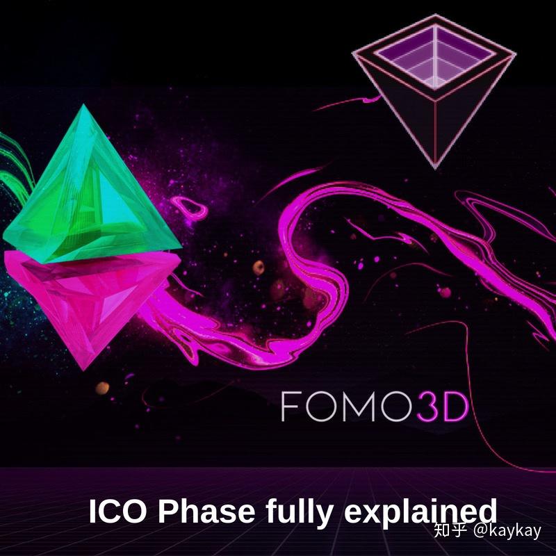 fomo3d soon  (fomo3d 快速版)真正玩法解读分析!到底如何赢奖励?