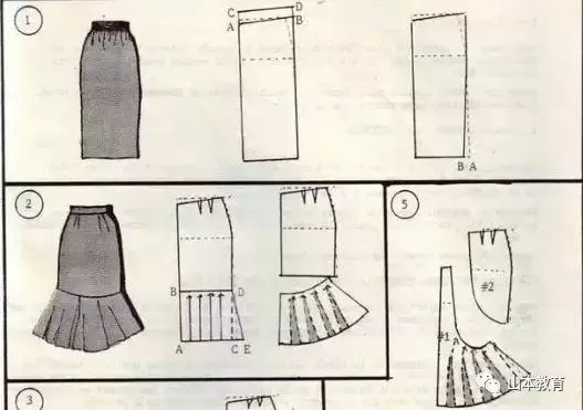 服裝打版之各種半身裙結構製圖下