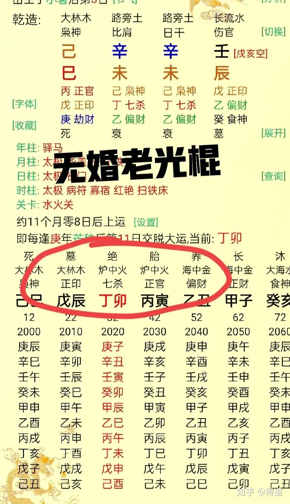 命理学——论空亡 - 知乎