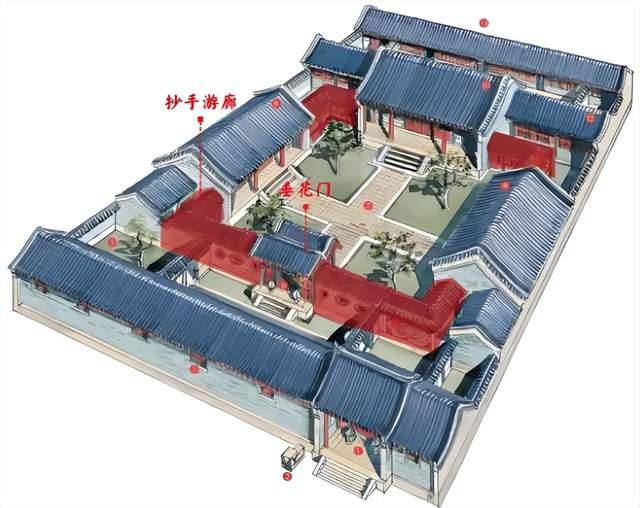 逛古建总忽略的 “走廊”，藏着老祖宗的大智慧！这 6 种样式你见过几种？ - 知乎