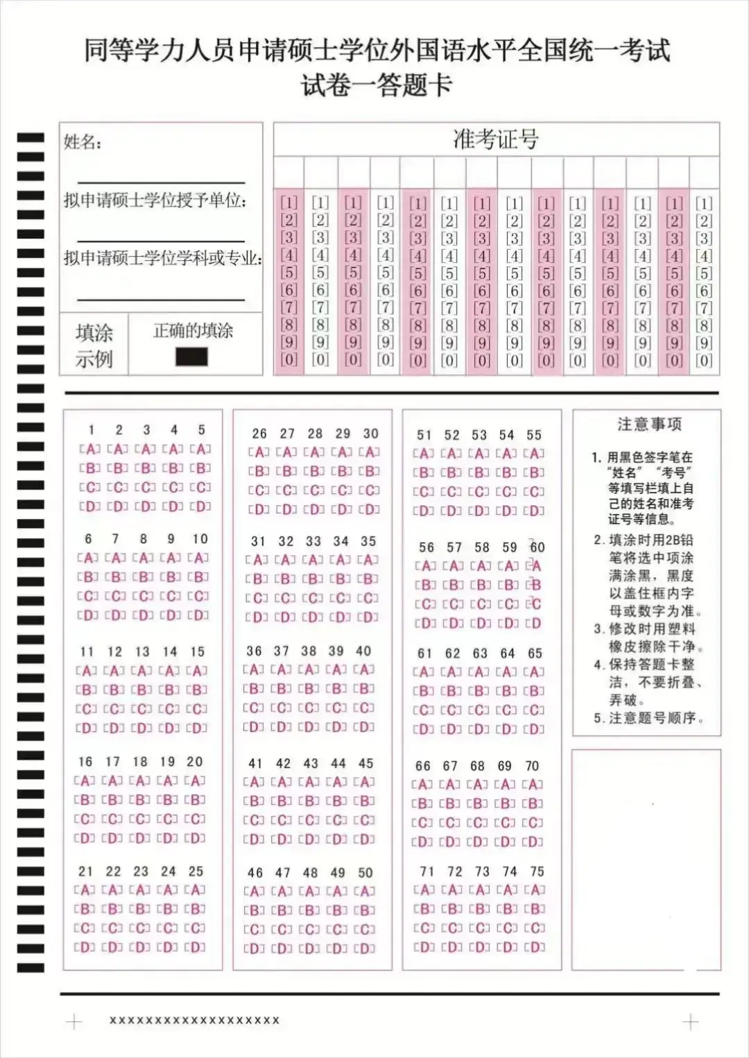 2024年同等学力申硕在职研究生都考什么？答题卡长什么样？试卷题型及分值又是什么？ - 知乎